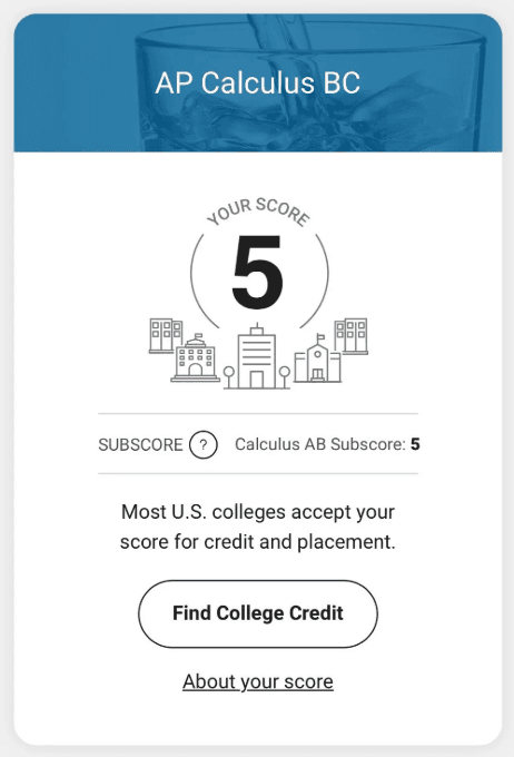 AP Calculus BC user AP score details