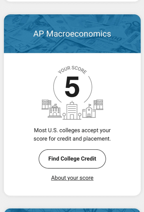 AP Macroeconomics user AP score details